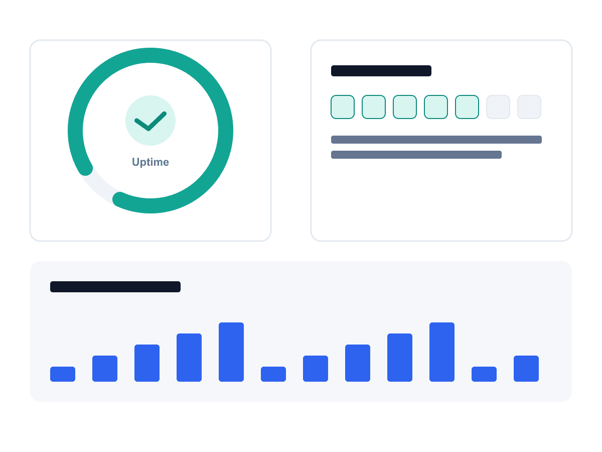 Bảng theo dõi tình trạng website với chỉ số tốc độ và lịch sao lưu